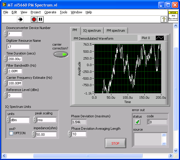 Ni Modulation Toolkit Manual